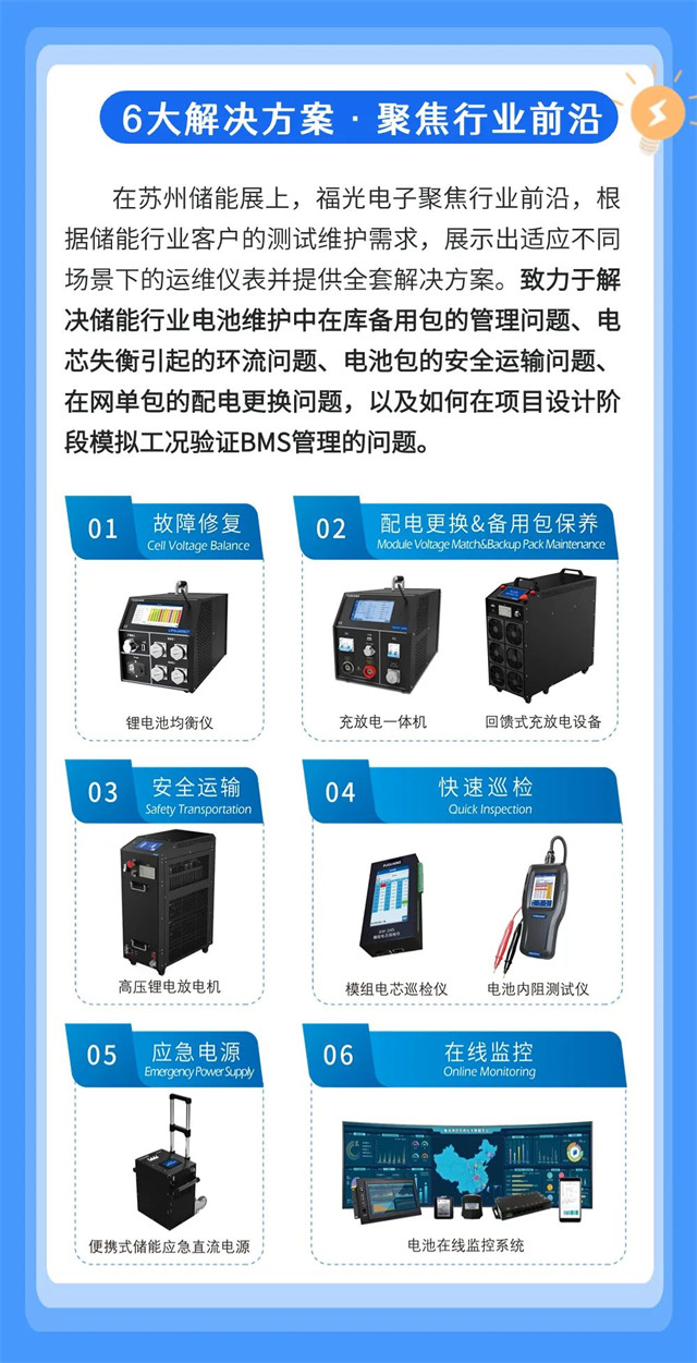 在蘇州儲能(néng)展上,福光電子(zǐ)聚焦行業前沿(yan),根 據儲能行業(ye)客戶的測試維(wéi)護需求,展示出(chu)适應不同 場景(jing)下的運維儀表(biao)并提供全套解(jiě)決方案。緻力于(yu)解 決儲能行業(ye)電池維護中在(zai)庫備用包的管(guan)理問題、電 芯失(shī)衡引起的環流(liu)問題、電池包的(de)安全運輸問題(ti)、 在網單包的配(pei)電更換問題,以(yi)及如何在項目(mu)設計階 段模拟(ni)工況驗證BMS管理(li)的問題。 在(zai)蘇州儲能展上(shang),福光電子聚焦(jiāo)行業前沿,根 據(ju)儲能行業客戶(hù)的測試維護需(xu)求,展示出适應(ying)不同 場景下的(de)運維儀表并提(tí)供全套解決方(fāng)案。緻力于解 決(jue)儲能行業電池(chi)維護中在庫備(bèi)用包的管理問(wen)題、電 芯失衡引(yin)起的環流問題(ti)、電池包的安全(quan)運輸問題、 在網(wang)單包的配電更(gèng)換問題,以及如(rú)何在項目設計(ji)階 段模拟工況(kuàng)驗證BMS管理的問(wen)題。